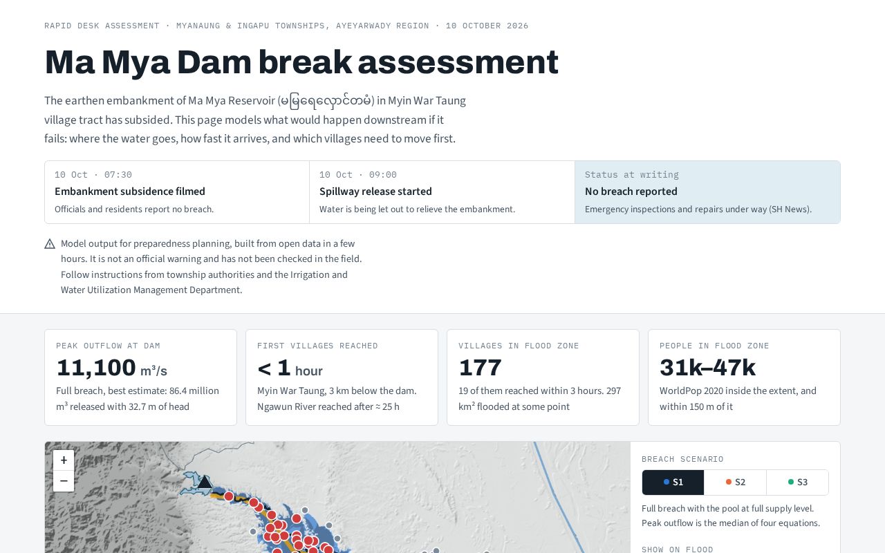 Preview of Mamya Dam Breach Risk Analysis
