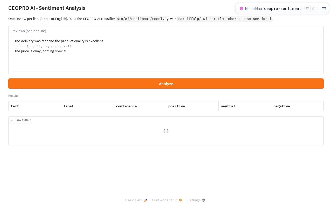 Preview of CEOPRO AI Sentiment Analysis