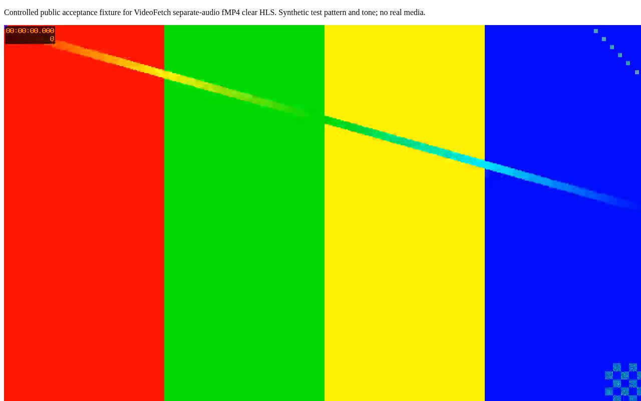 Preview of Videofetch Hls Separate Audio Acceptance Fixture