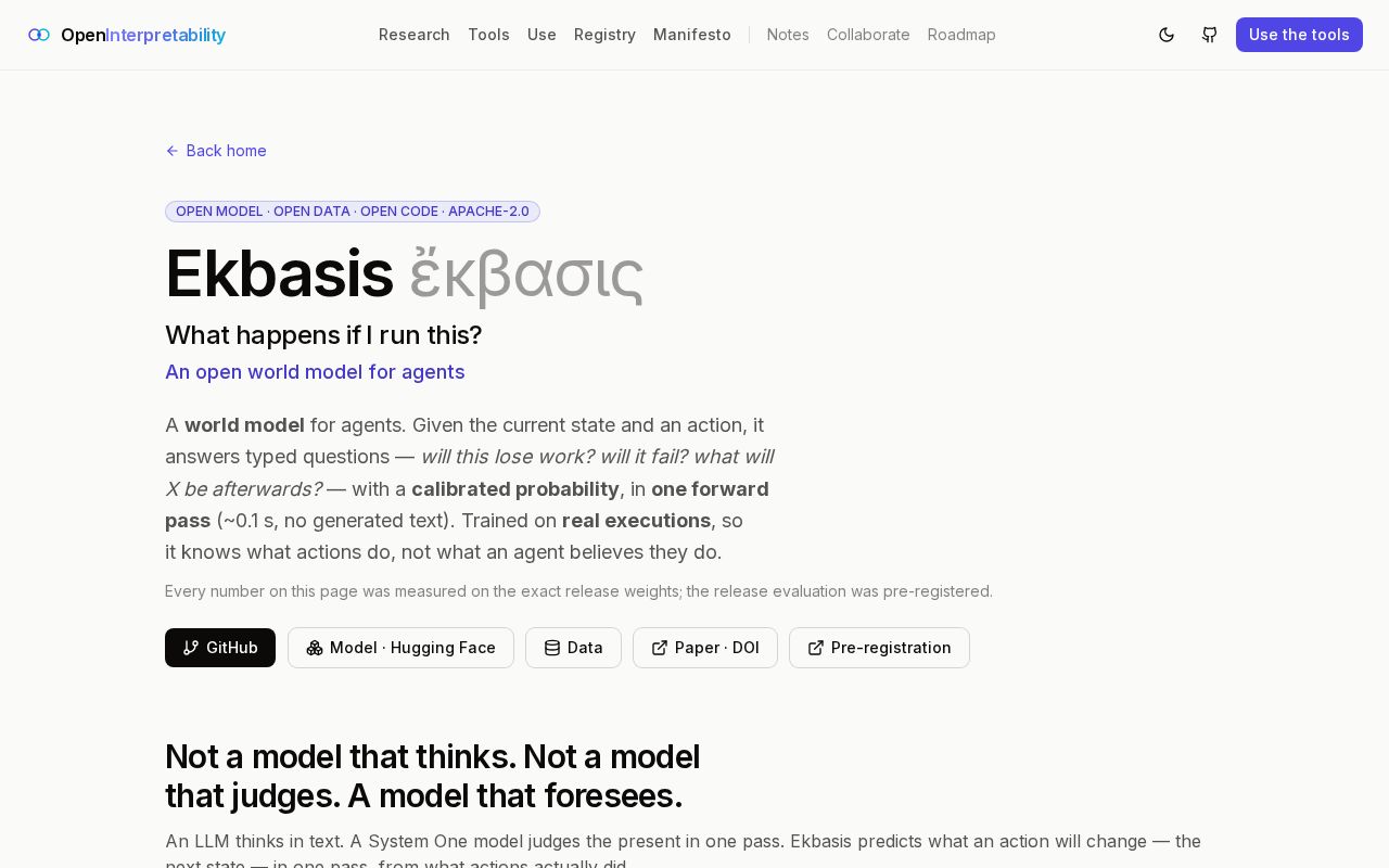 Preview of Ekbasis