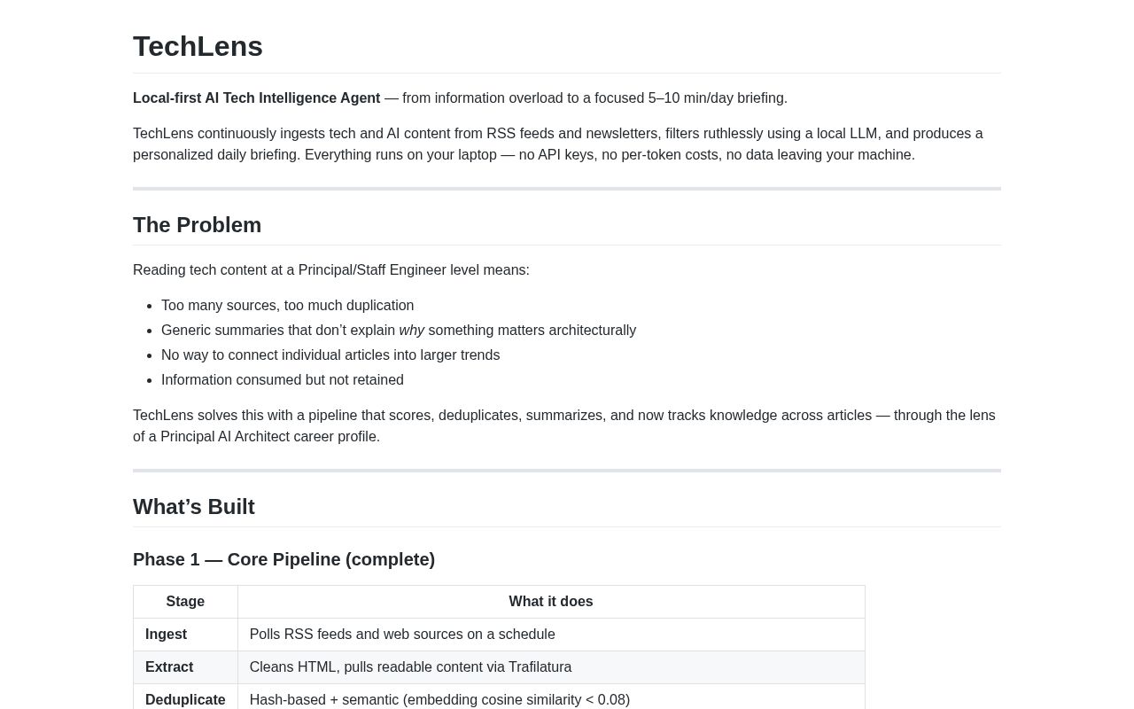 Preview of TechLens