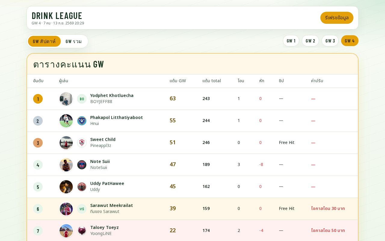 Preview of calculate-point