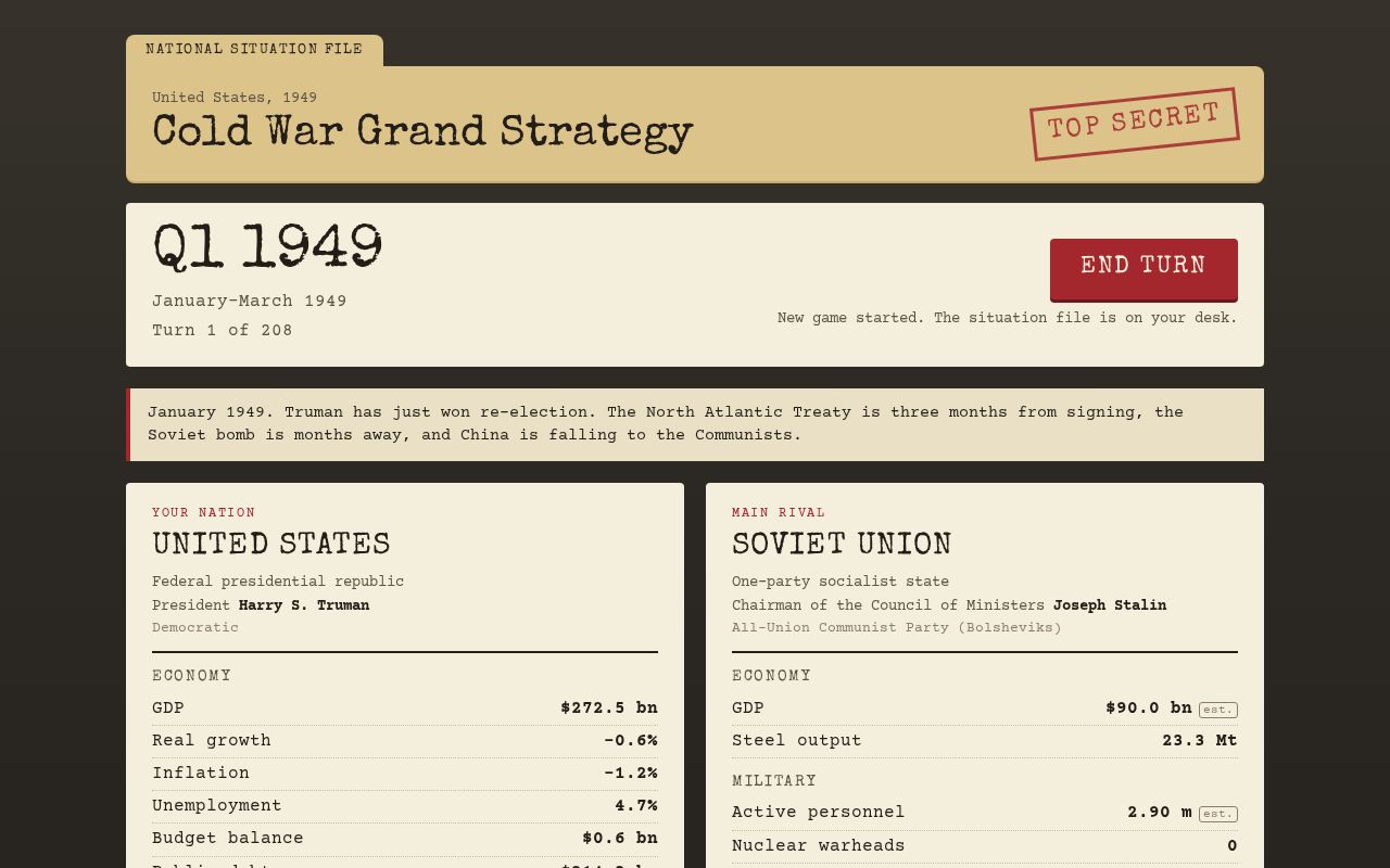 Preview of Cold War Strat Game