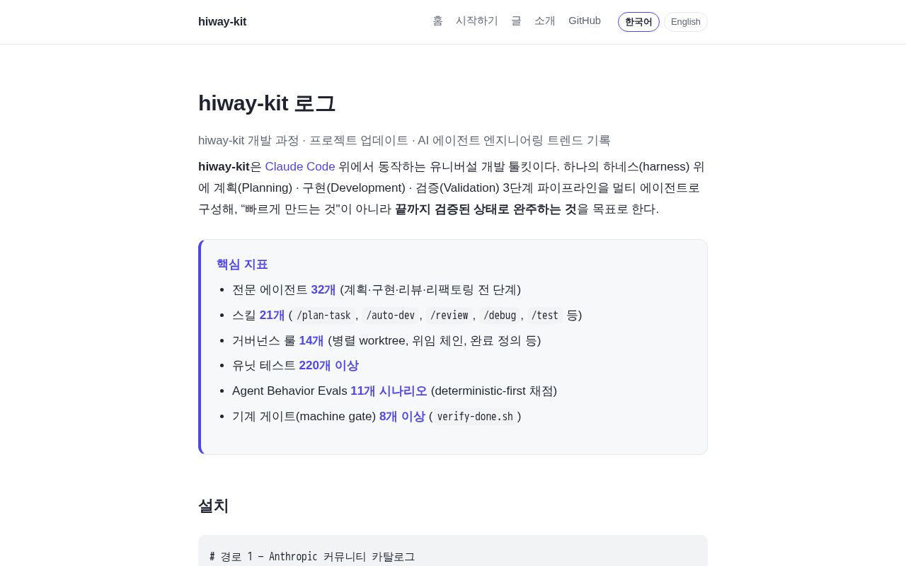Preview of Hiway Kit