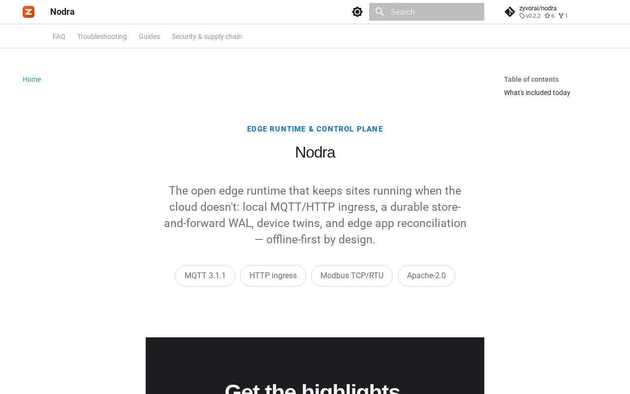 Preview of Nodra