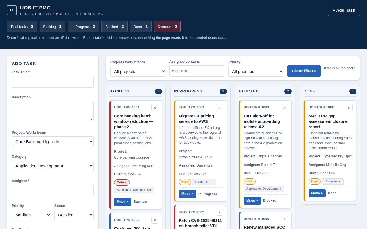 Preview of Kanban4