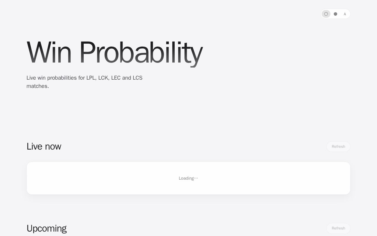 Preview of LOL Predictions
