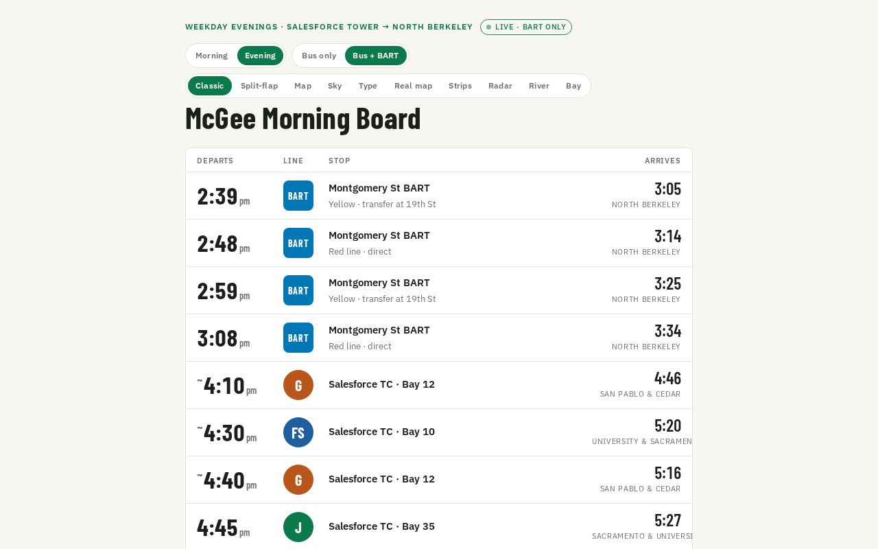 Preview of McGee Morning Board