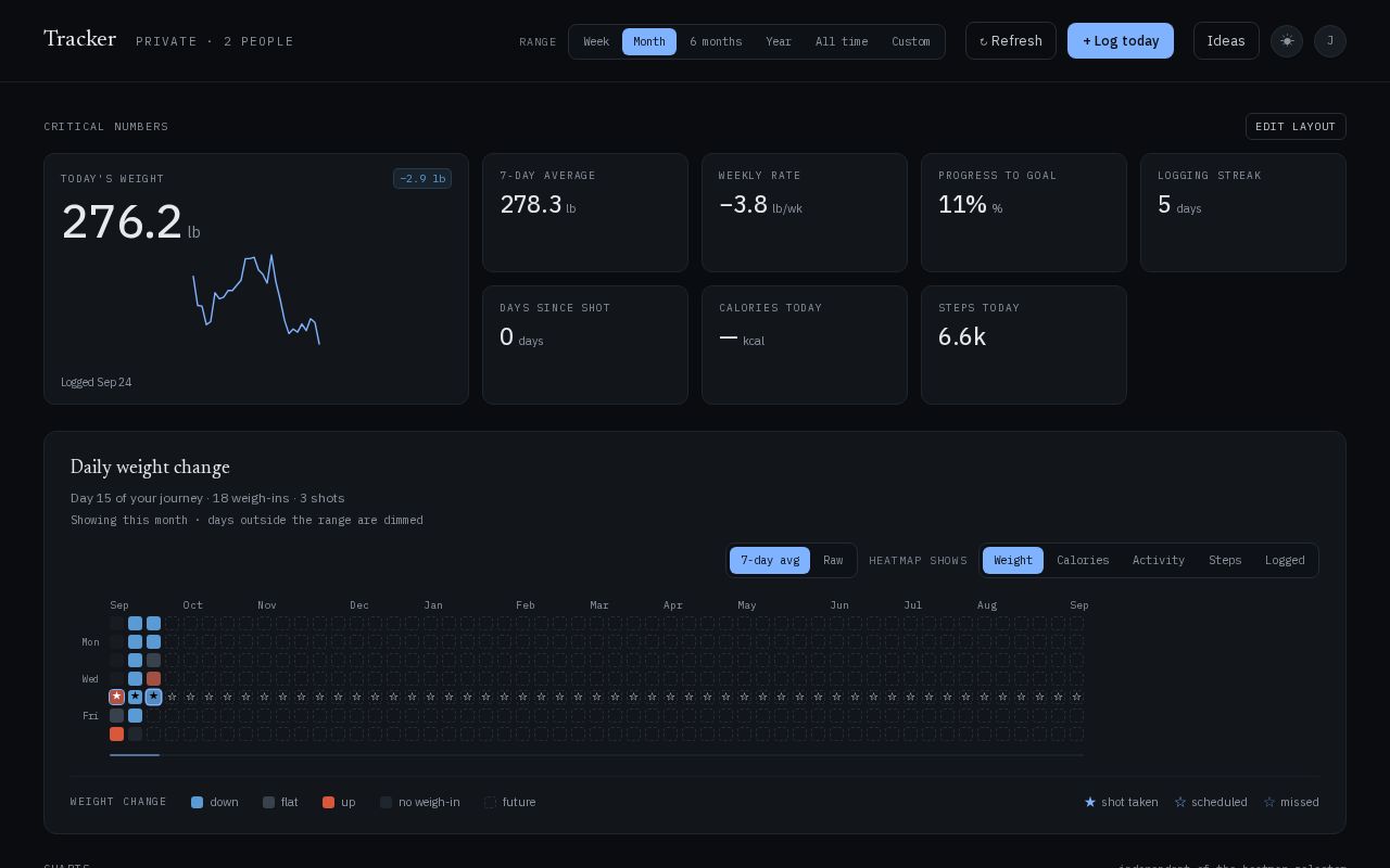 Preview of Fitness Tracker