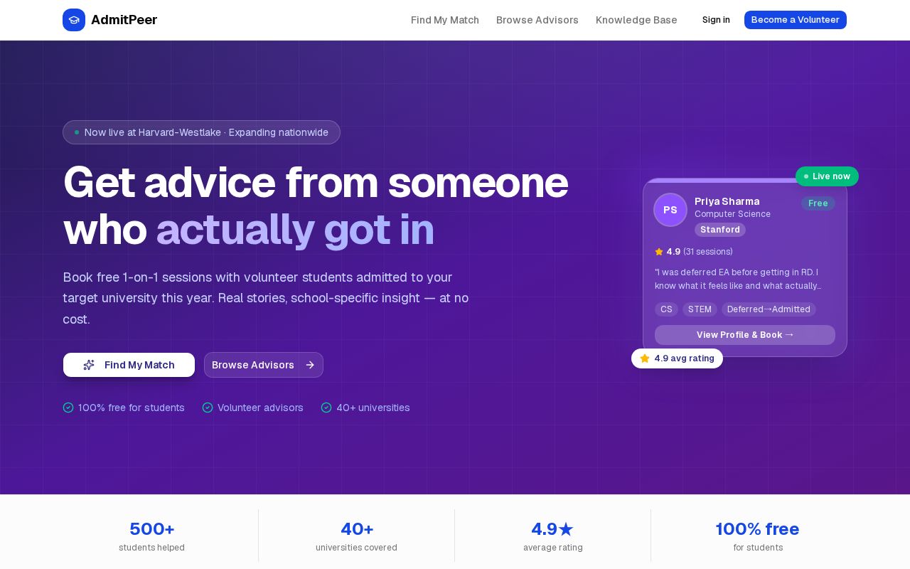 Preview of AdmitPeer