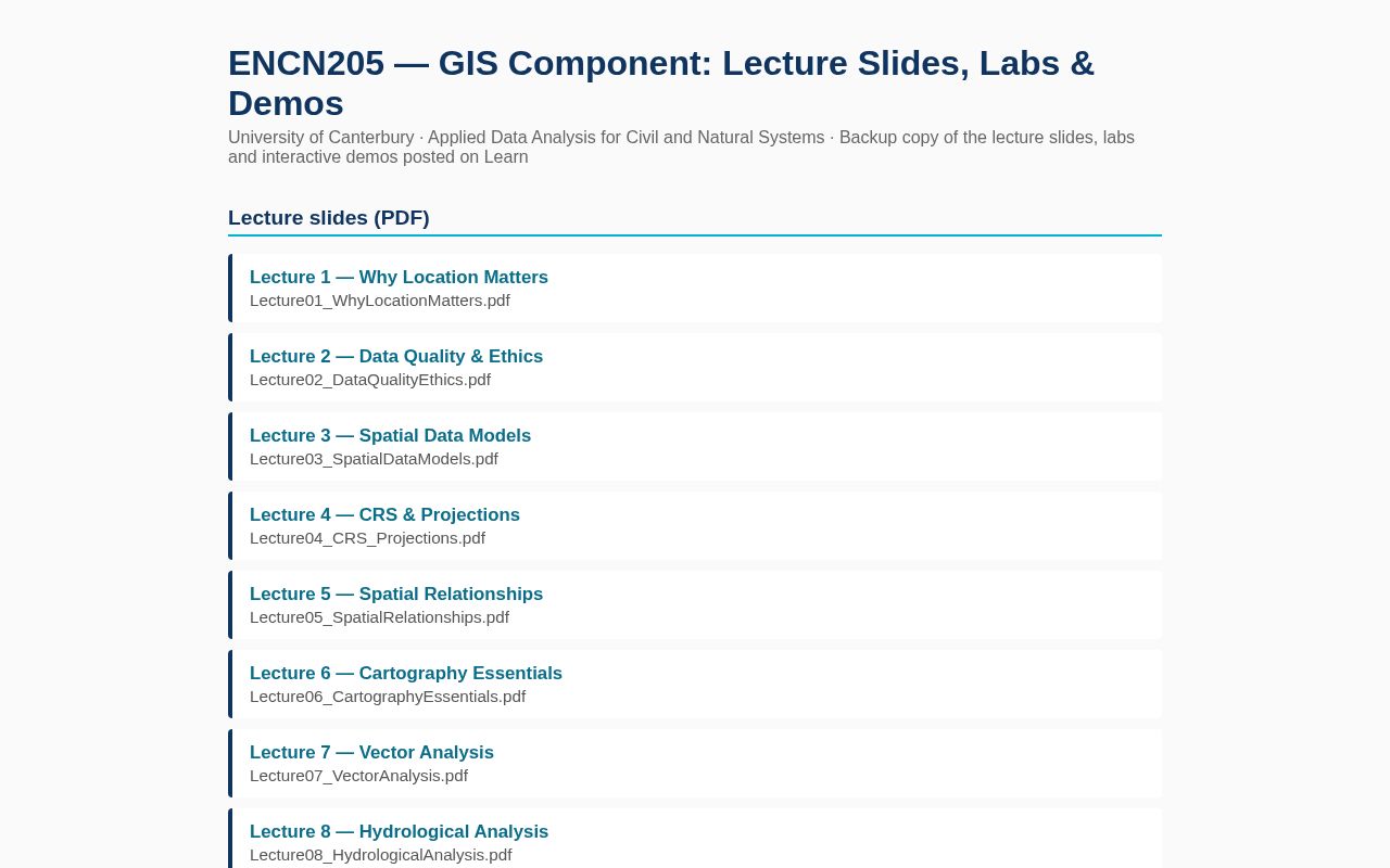 Preview of Uc 205 Gis Course