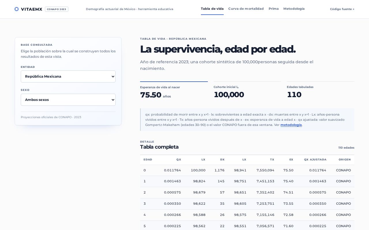 Preview of Vitaemx