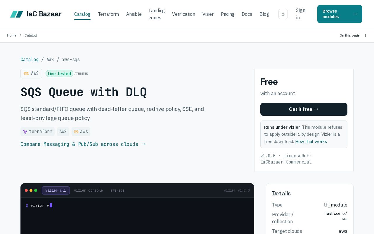Preview of Terraform Aws Sqs