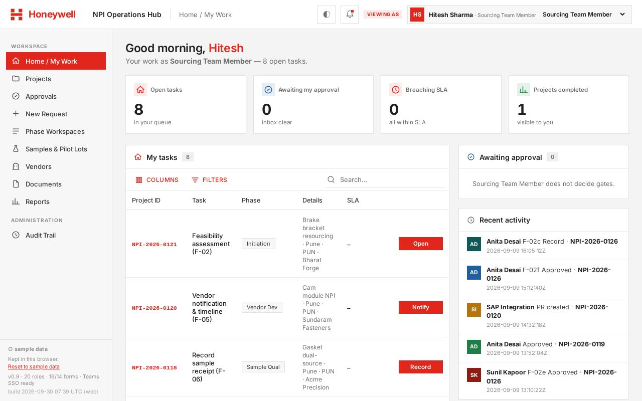 Preview of Processflow
