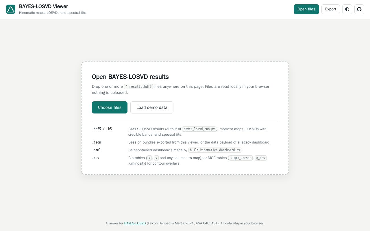 Preview of Bayeslosvd Viewer