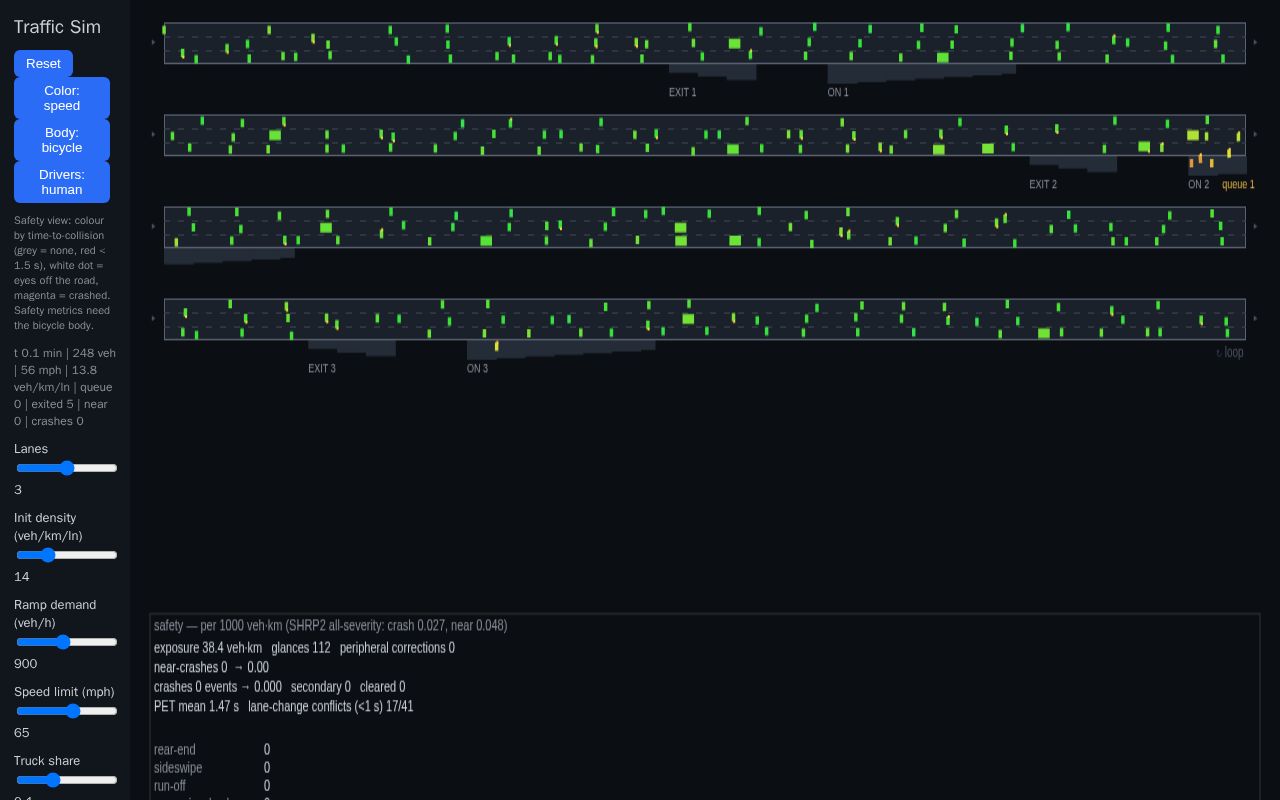 Preview of Traffic Sim