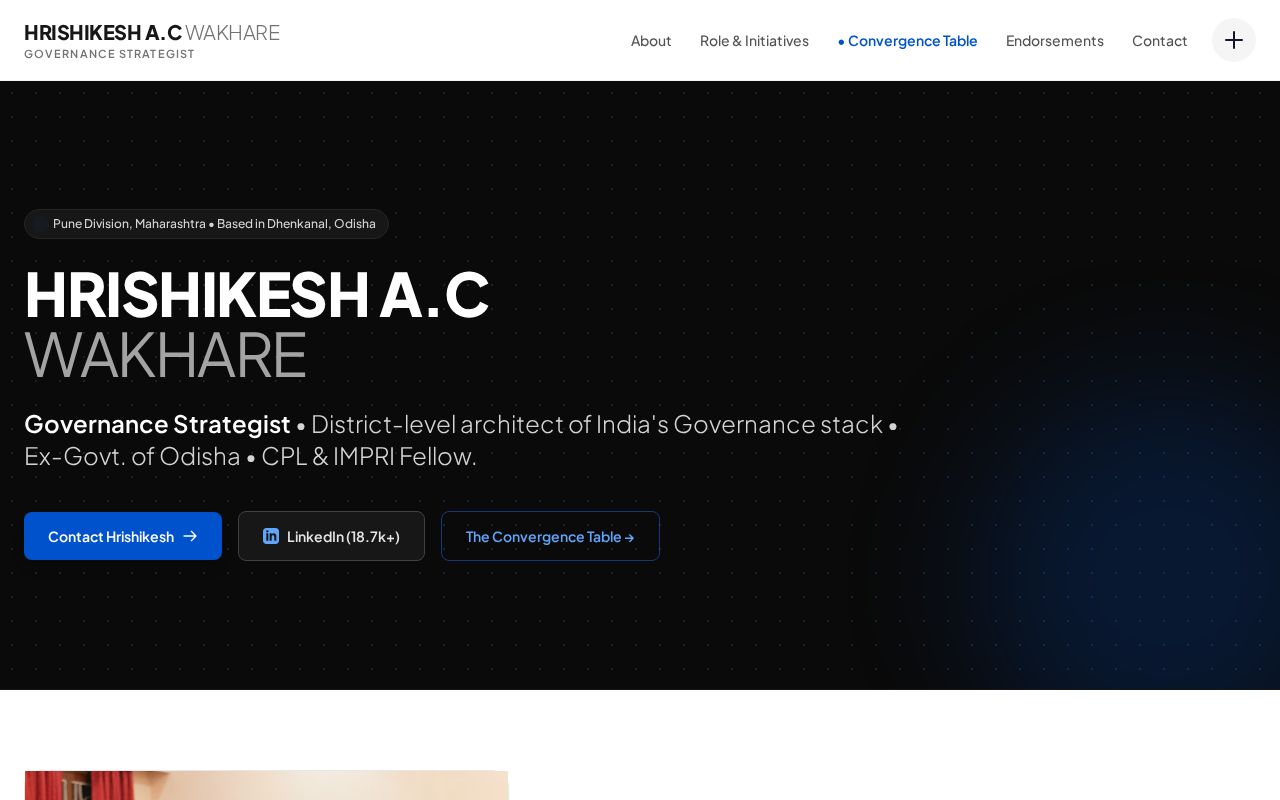 Preview of Wakhare Hrishikesh Website