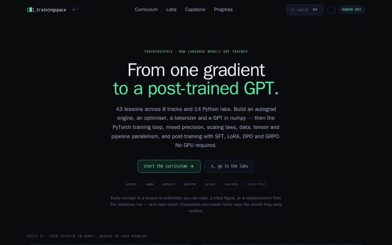 Preview of trainingspace