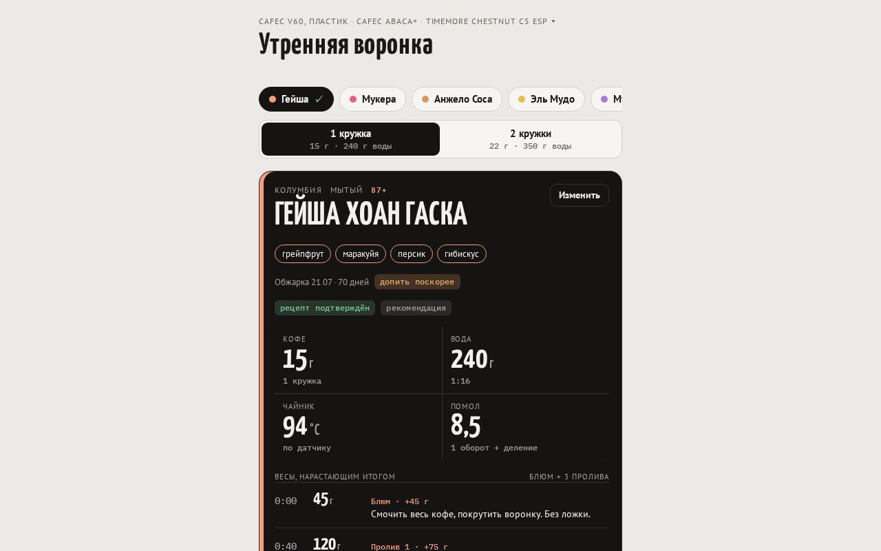 Preview of Voronka
