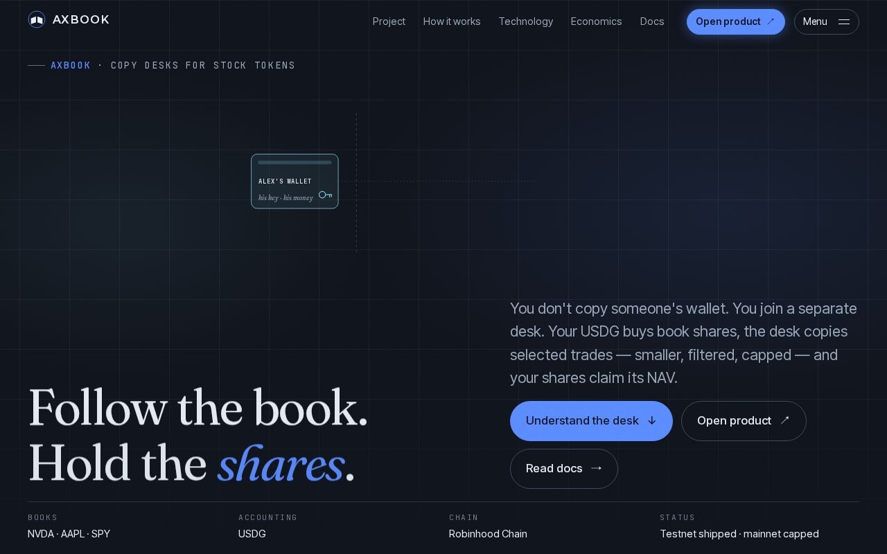 Preview of Axbook