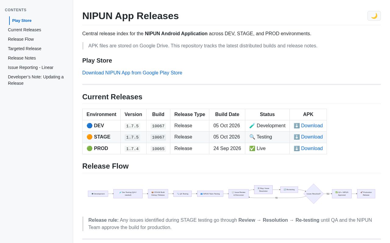 Preview of Nipun App Releases