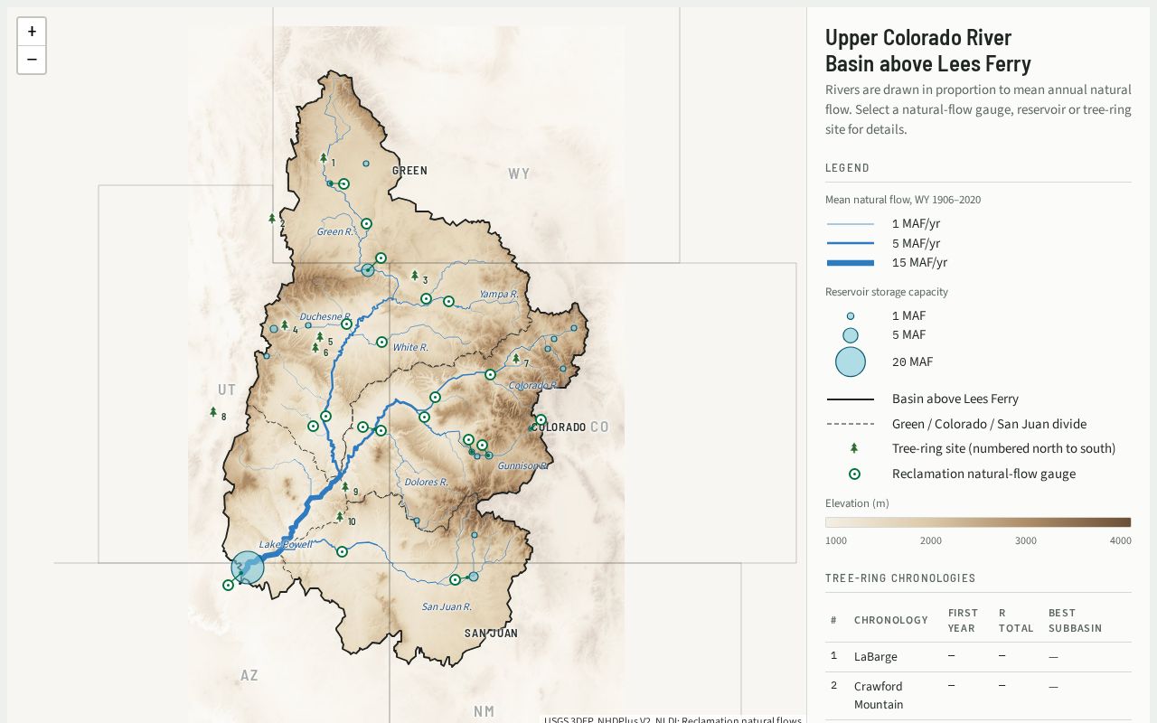 Preview of Upper Colorado River Basin