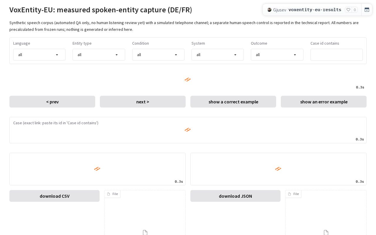 Preview of VoxEntity-EU results