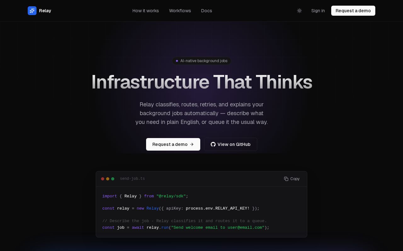 Preview of Relay