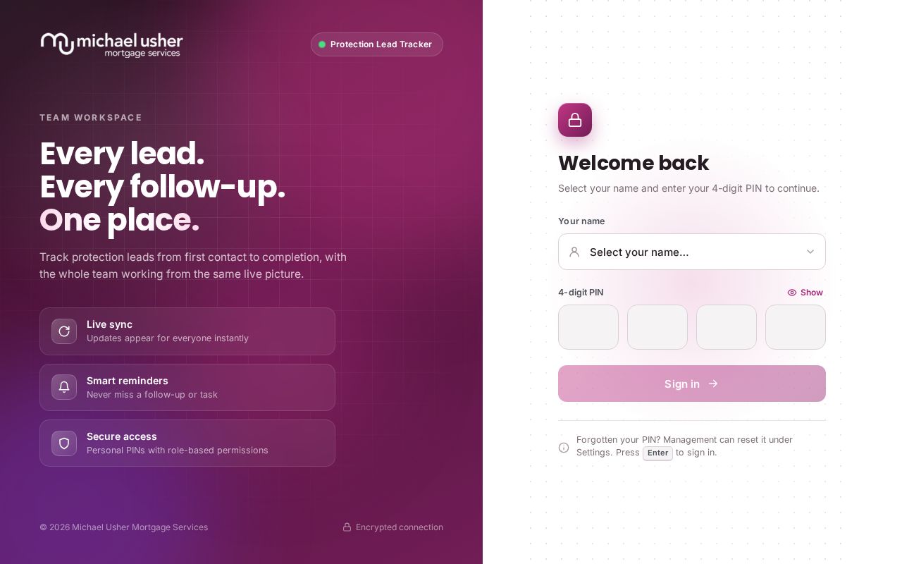 Preview of Protection Dashboard