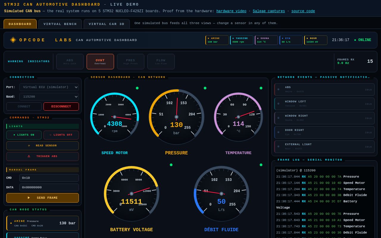 Preview of Stm32 Can Automotive Dashboard