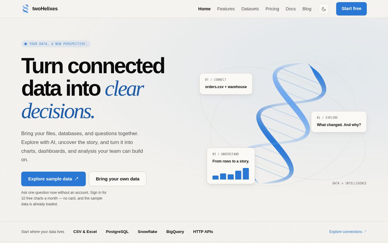 Preview of Twohelixes Examples