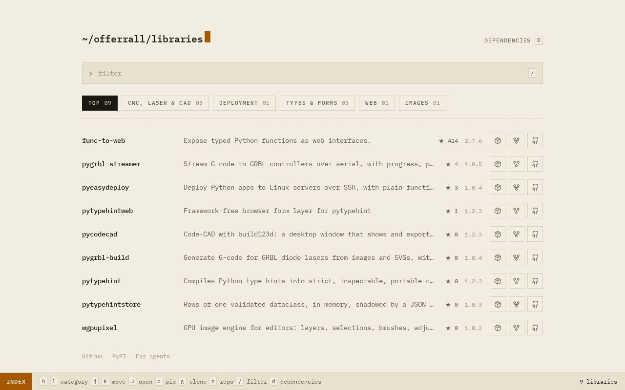 Preview of Offerrall Github Io