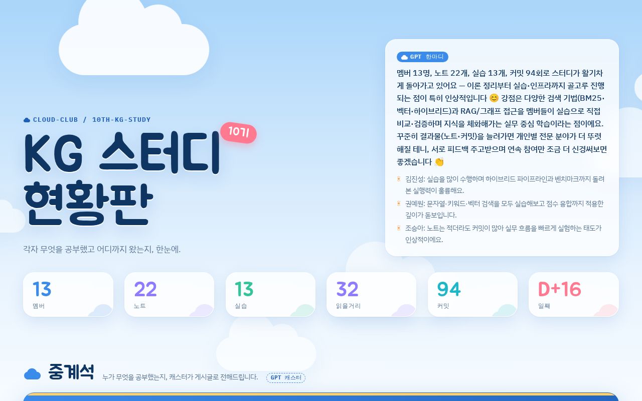Preview of 10기 KG 스터디 현황판