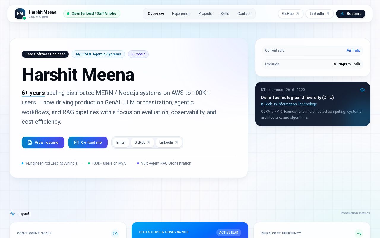 Preview of Portfolio Lead