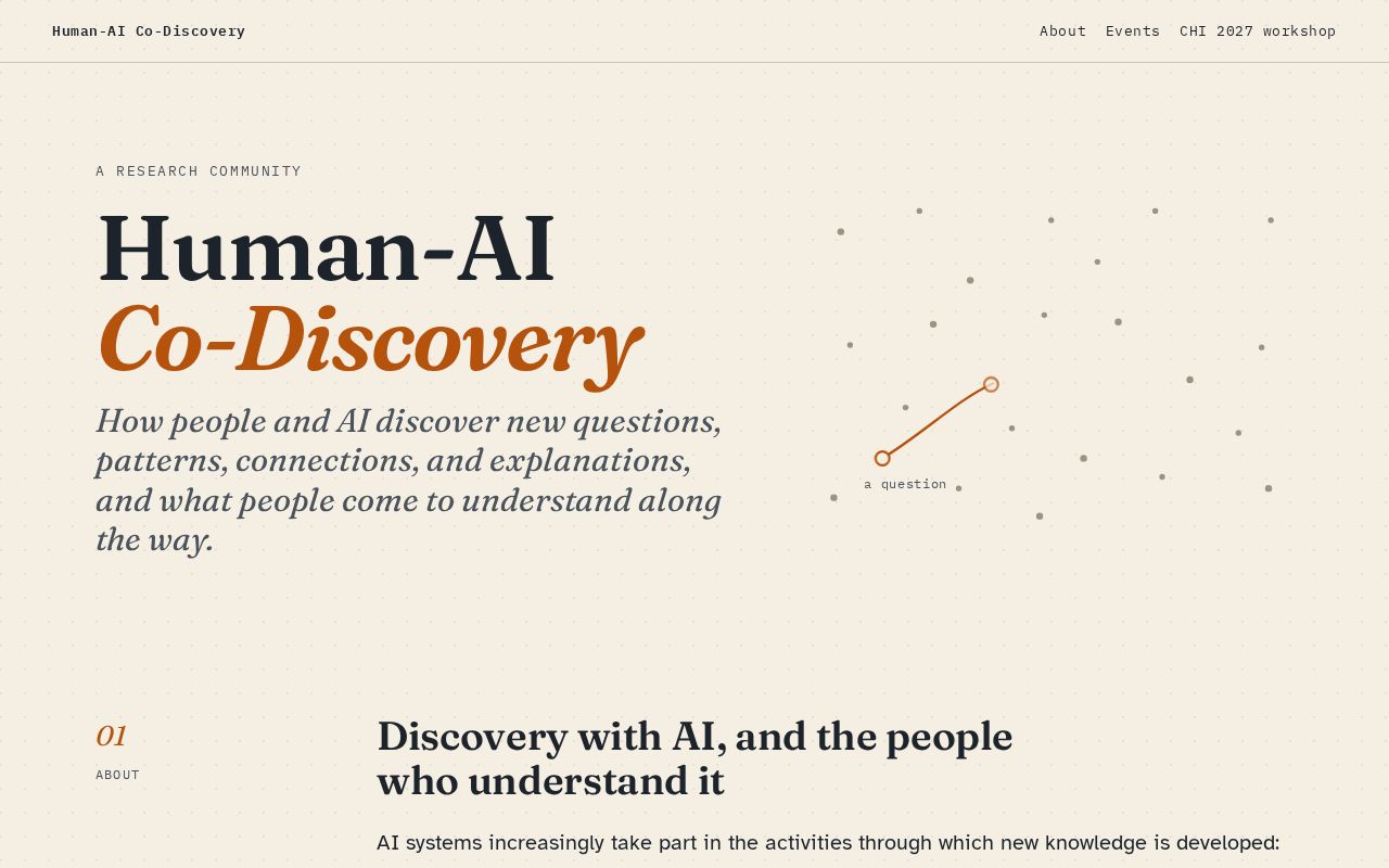 Preview of Human Ai Co Discovery Github Io