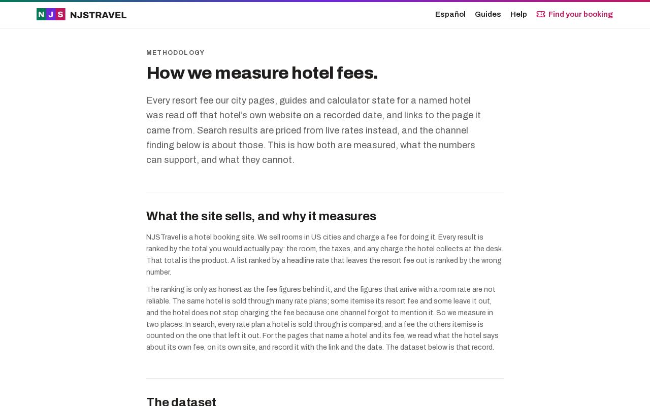 Preview of Us Hotel Resort Fees