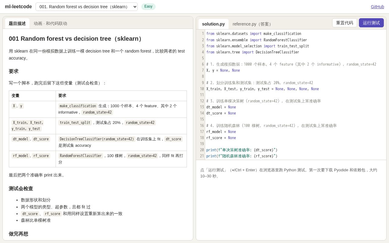 Preview of Ml Leetcode