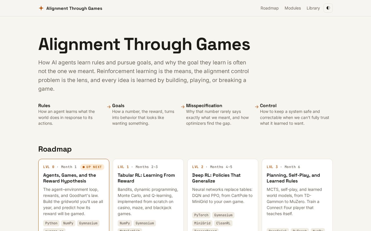 Preview of Alignment Through Games