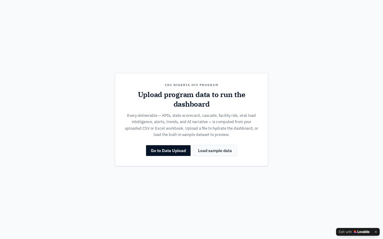 Preview of Executive Overview