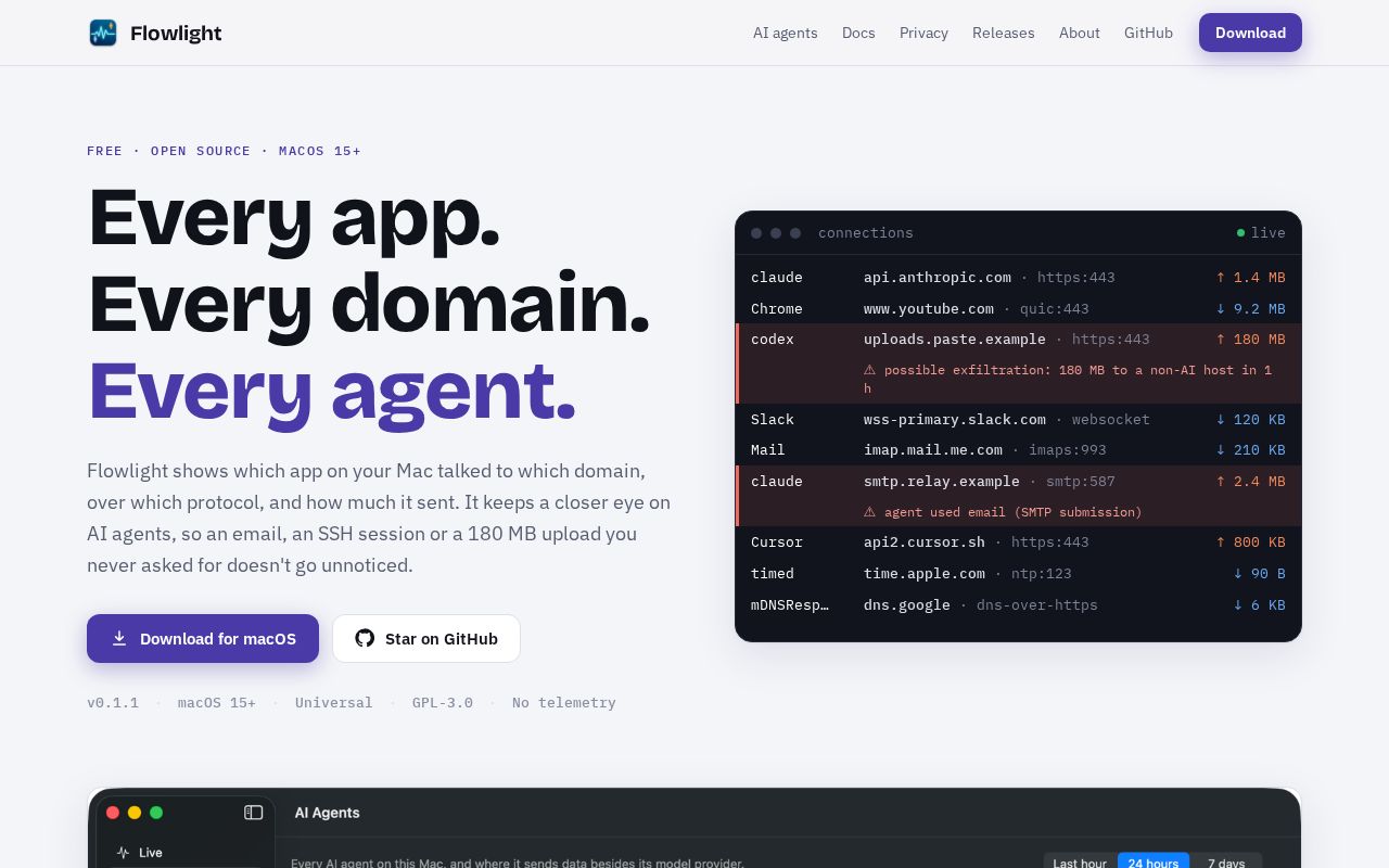 Preview of Flowlight