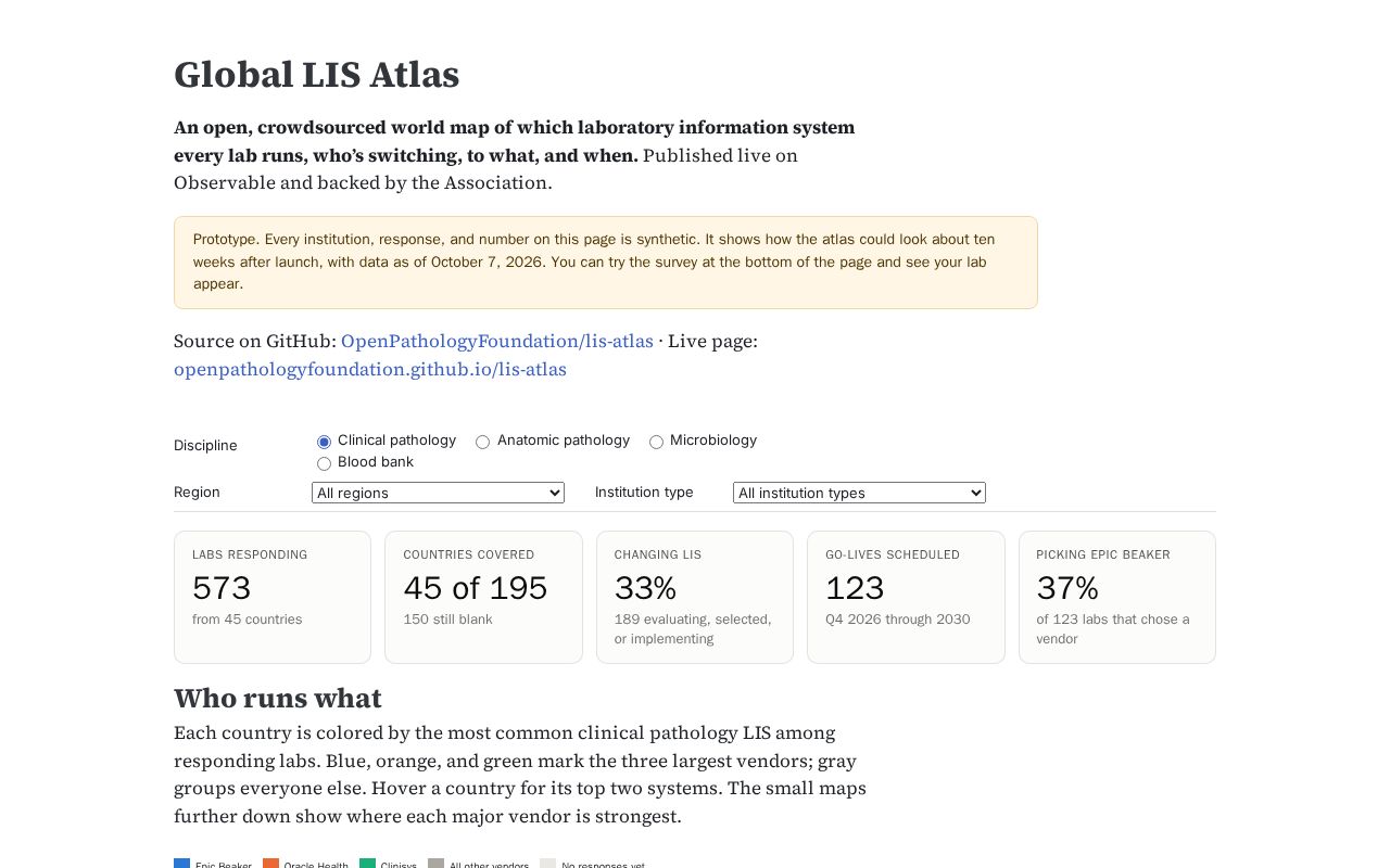 Preview of Lis Atlas