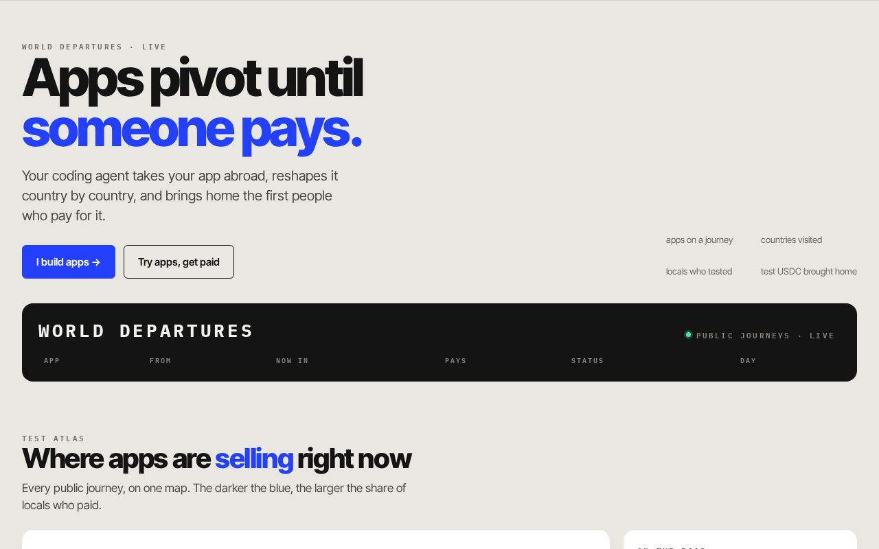 Preview of Mitevo