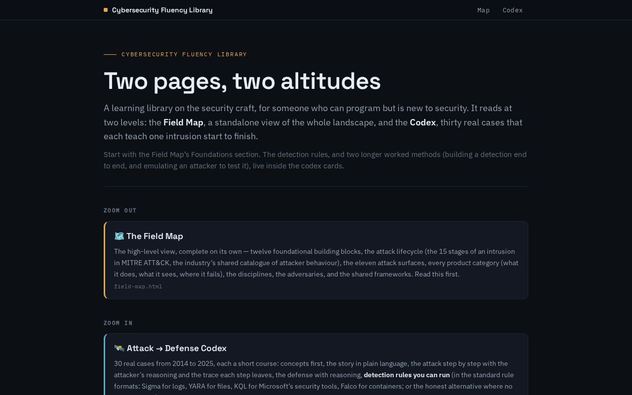 Preview of Cybersecurity Fluency Library
