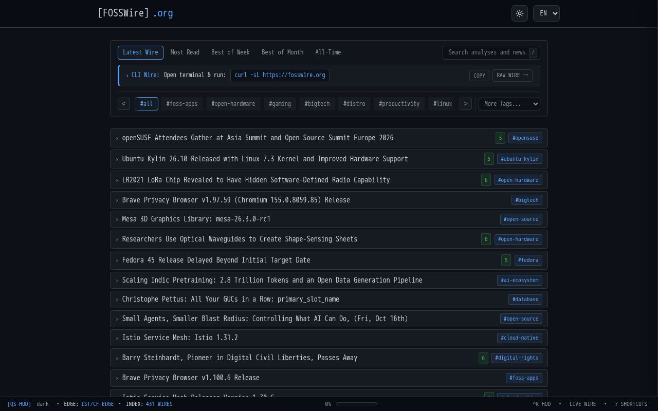 Preview of Fosswire