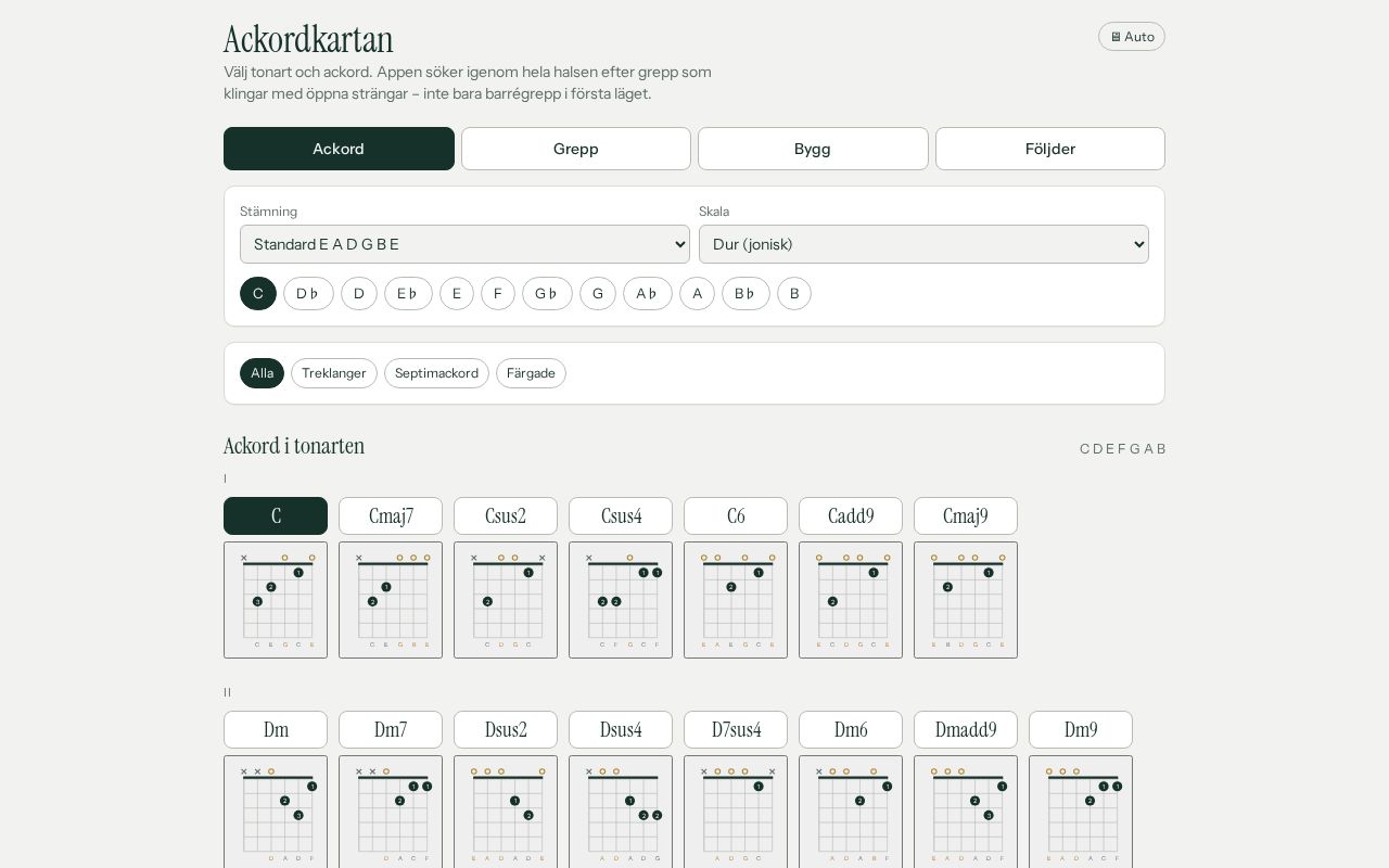 Preview of Ackordkartan