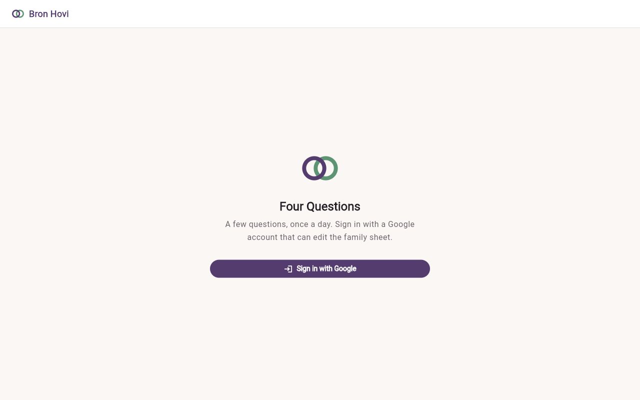 Preview of Four Questions