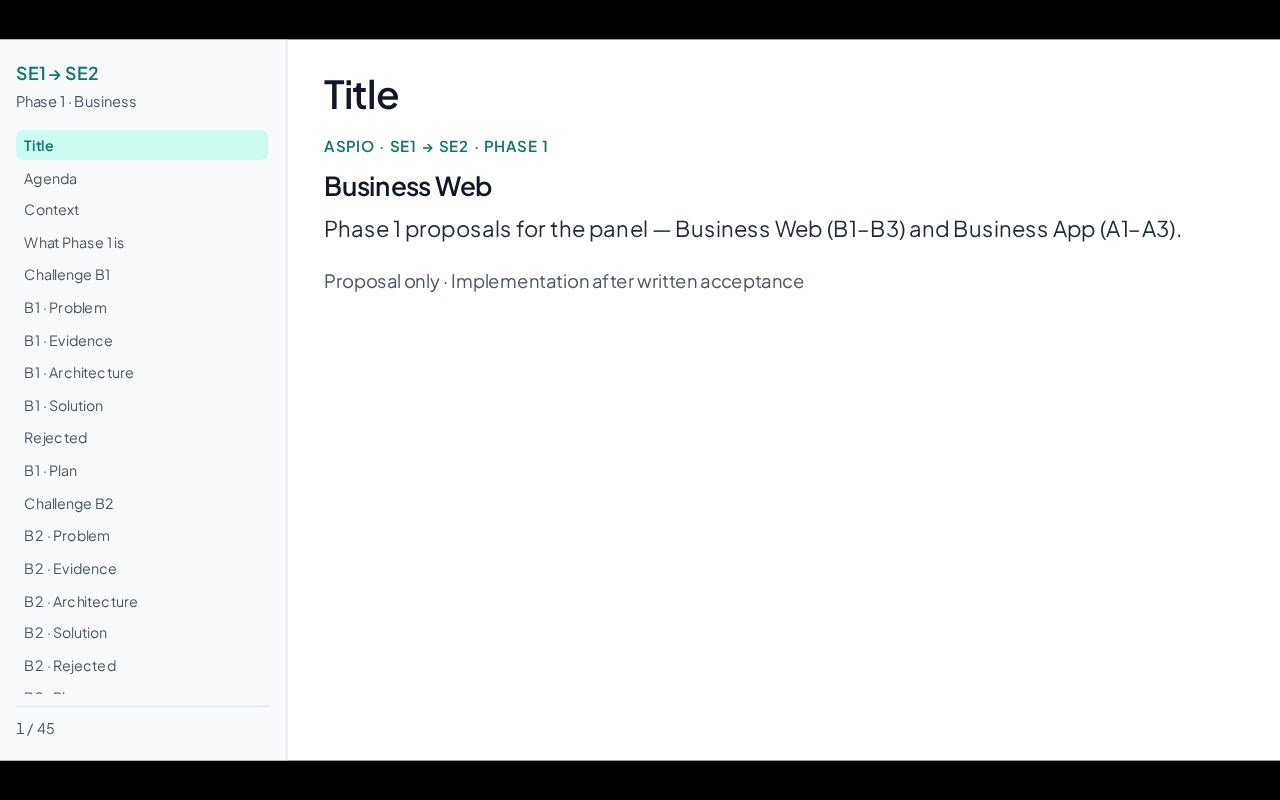 Preview of Businesspresentation