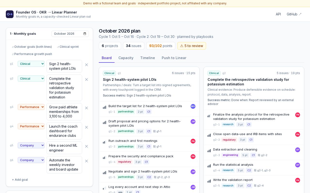 Preview of Okr To Linear