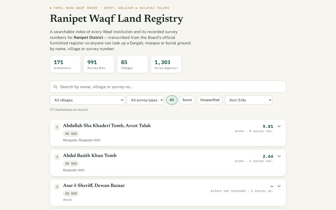 Preview of Waqf Ranipet Registry