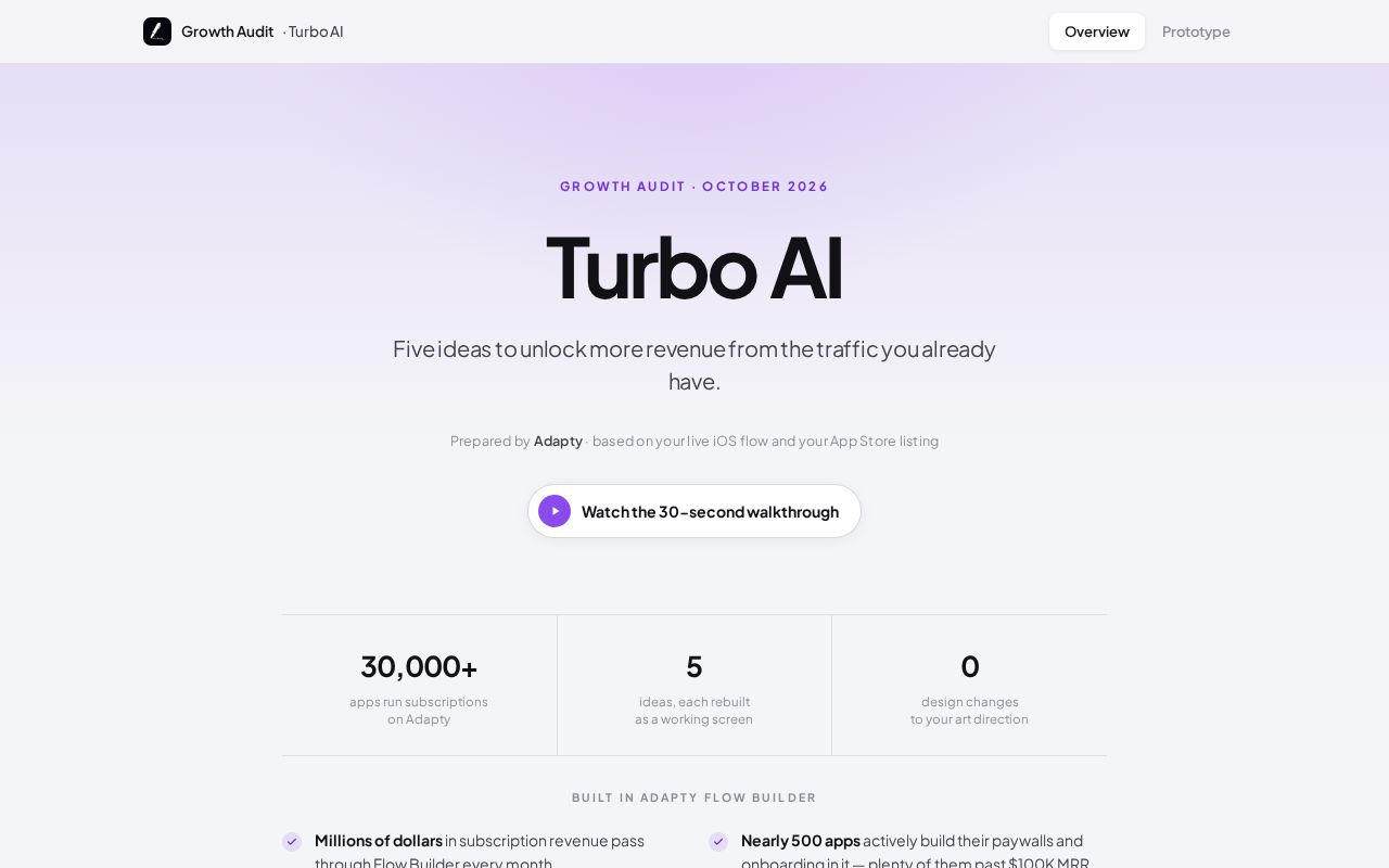 Preview of Turbo Ai Flow Rebuild